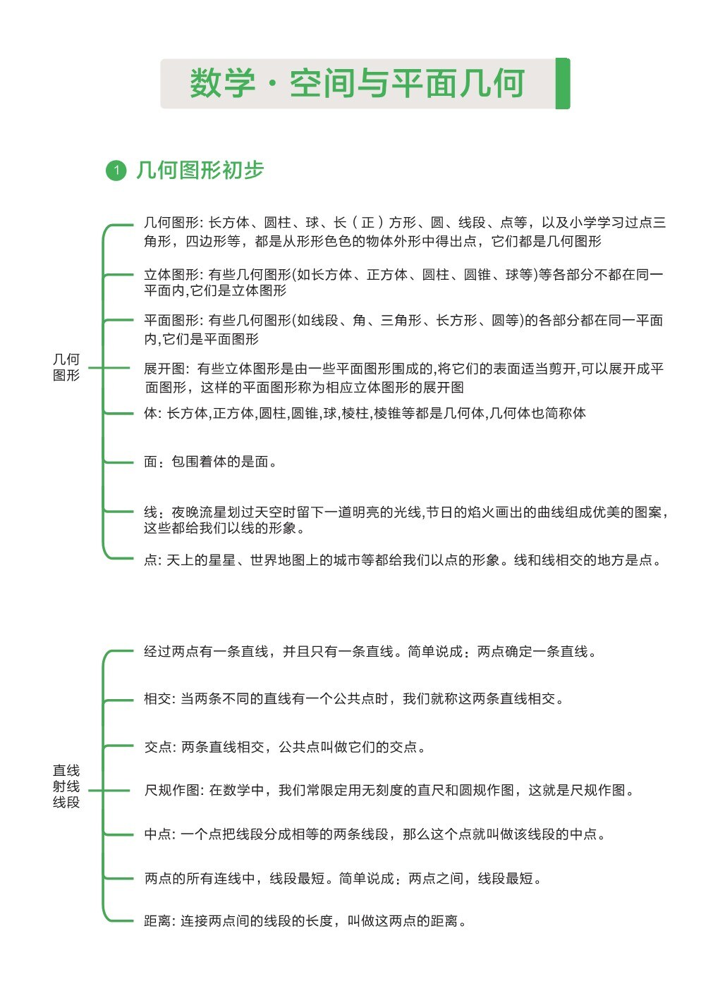 初中数学知识手册