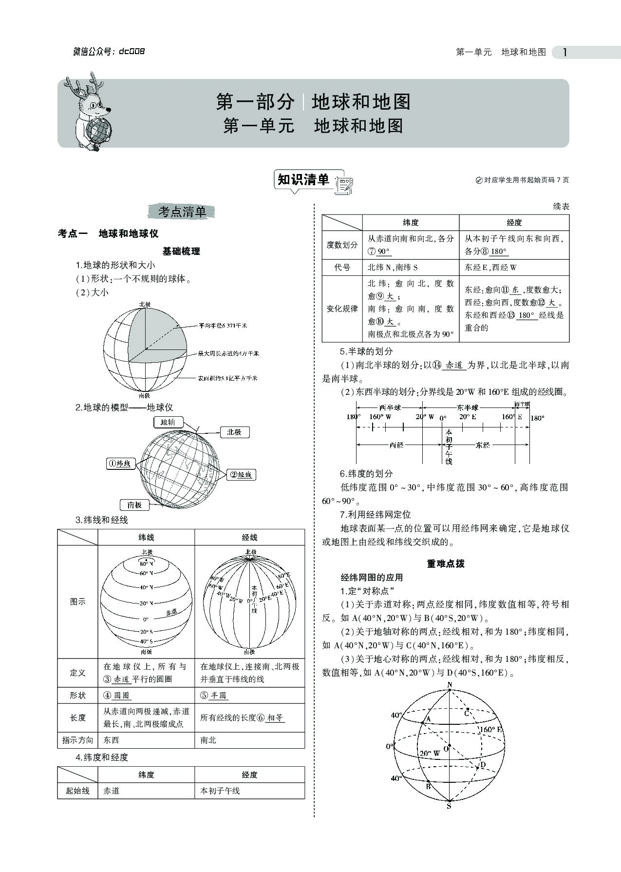 中考地理总复习专题知识要点