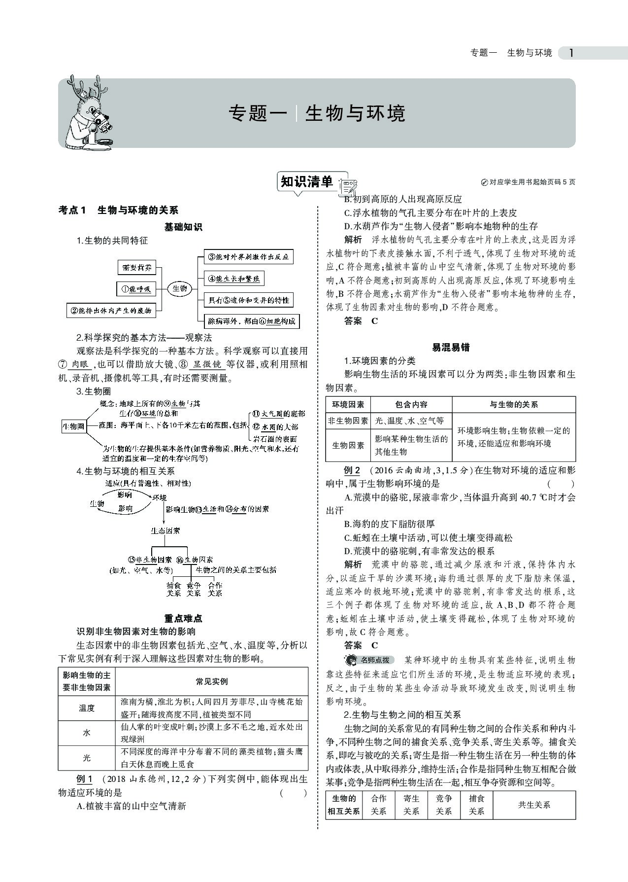 中考生物总复习专题知识要点